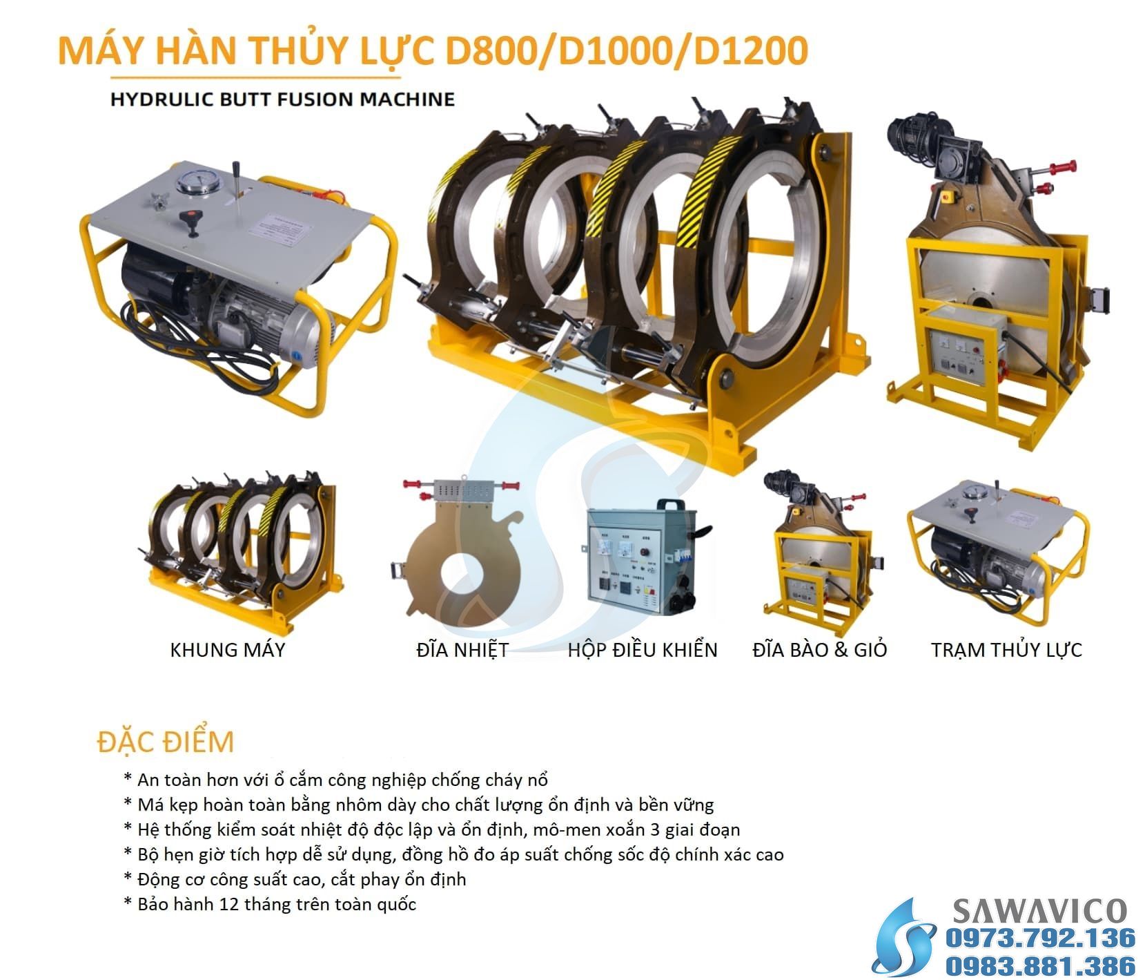 may-han-thuy-luc