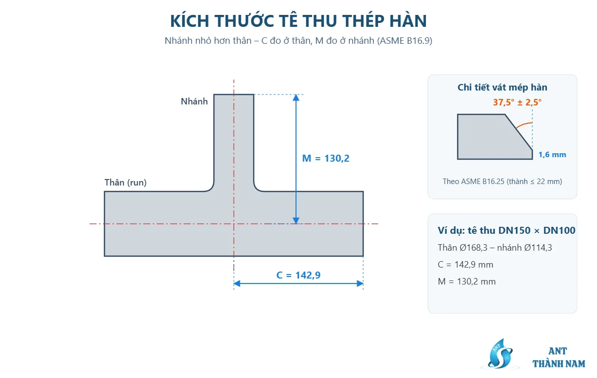 Sơ đồ kích thước tê thu thép hàn DN150 x DN100 theo ASME B16.9